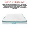 Atwater 20cm Memory Foam and Innerspring Hybrid Mattress – QUEEN