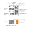 Single Water Timer Irrigation Unit