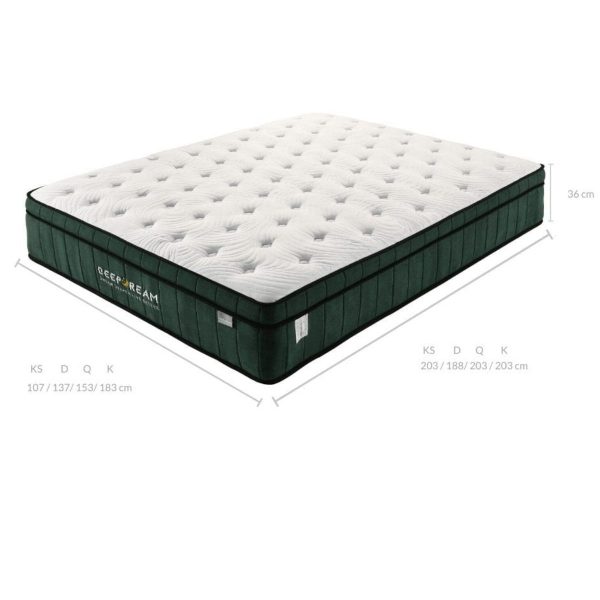 Green Tea Cool Gel Memory Foam Mattress 36cm 5 Zone Queen