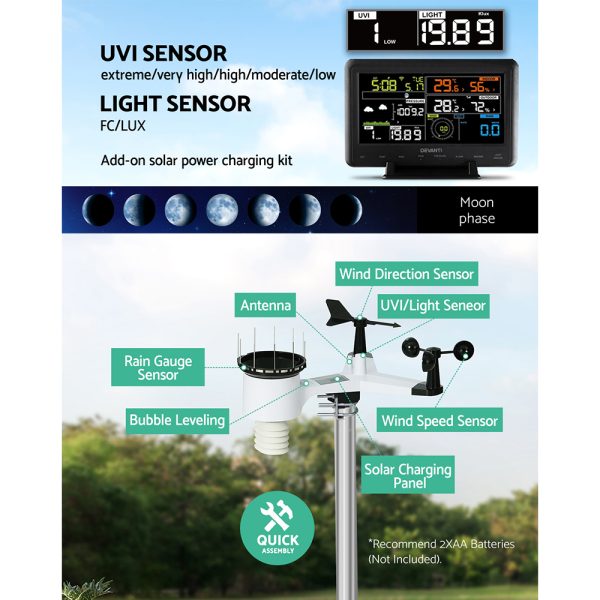 Weather Station Indoor Outdoor Wireless WiFi Professional Solar Sensor