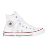 Classic Canvas High-Top Sneakers – 11 US